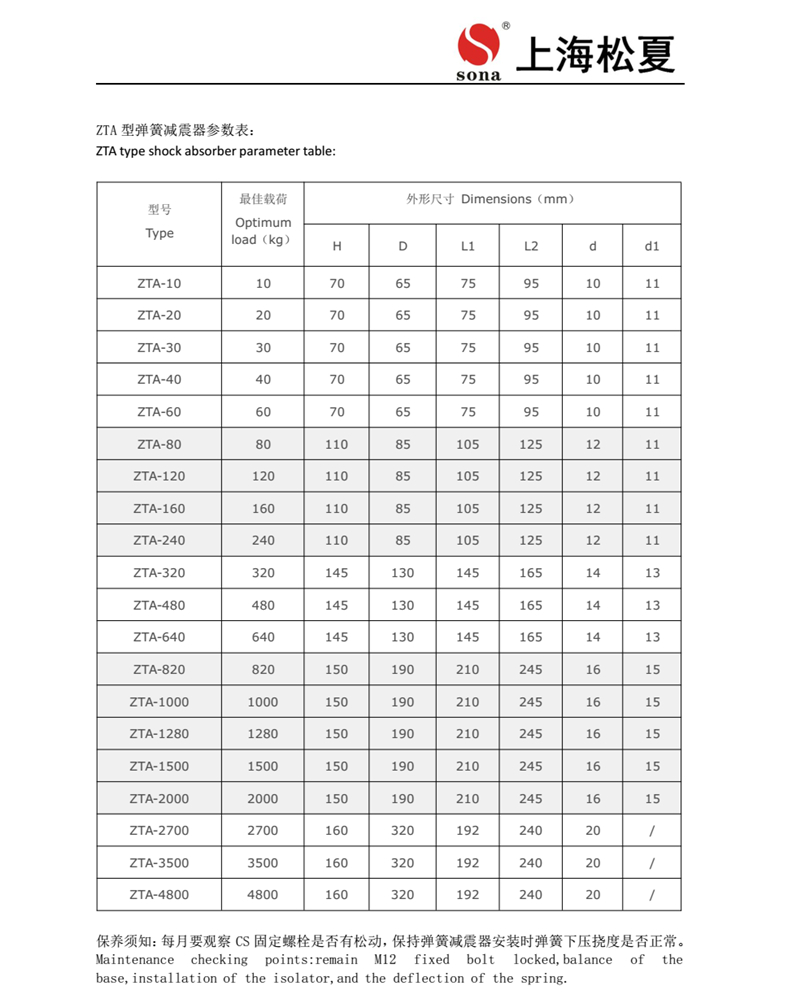 ZTA型号阻尼弹簧减震器产品安装说明1